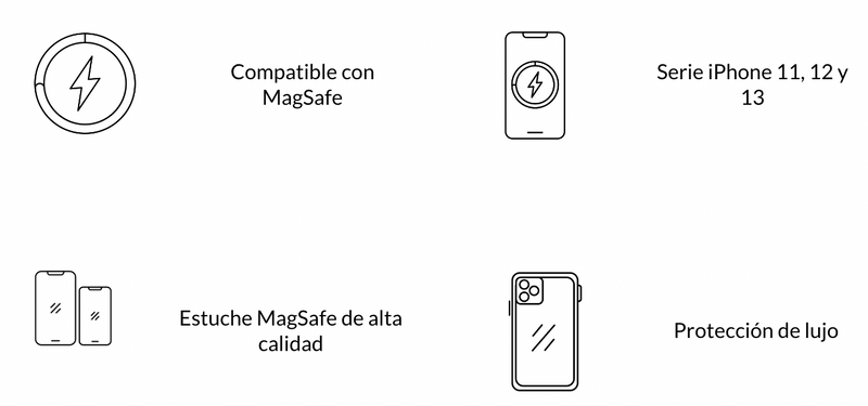 Funda Aslan ™ MagSafe - Protección de cámara